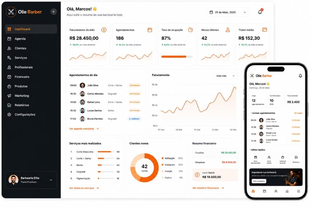 Dashboard Olie Barber